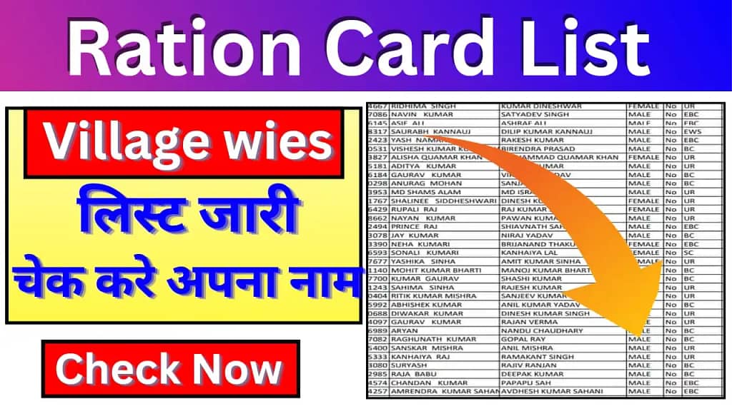 Ration Card Village Wise List 2024: Ration card village wise list has been released, check by the name of your village!