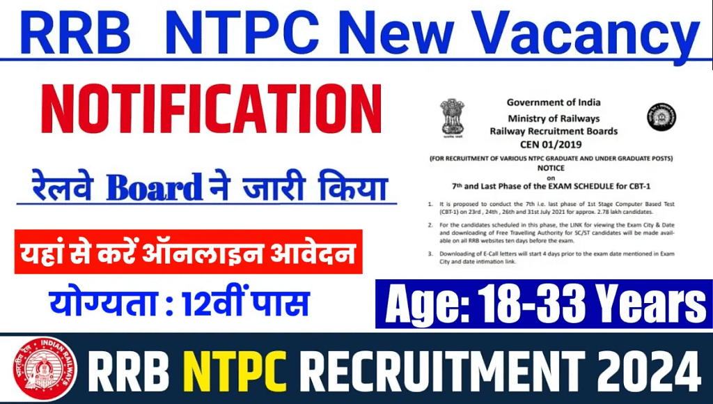 RRB NTPC Recruitment 2024